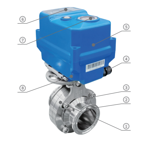 KLD200 Motorized Butterfly Valve for Fast Assembled (Sanitary Standard) KLDVanne papillon motorisée 200 à montage rapide (norme sanitaire)